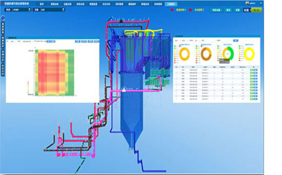 智慧電廠(chǎng)鍋爐防磨防爆管理系統
